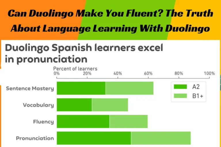 Can Duolingo Make You Fluent? The Truth About Language Learning With Duolingo