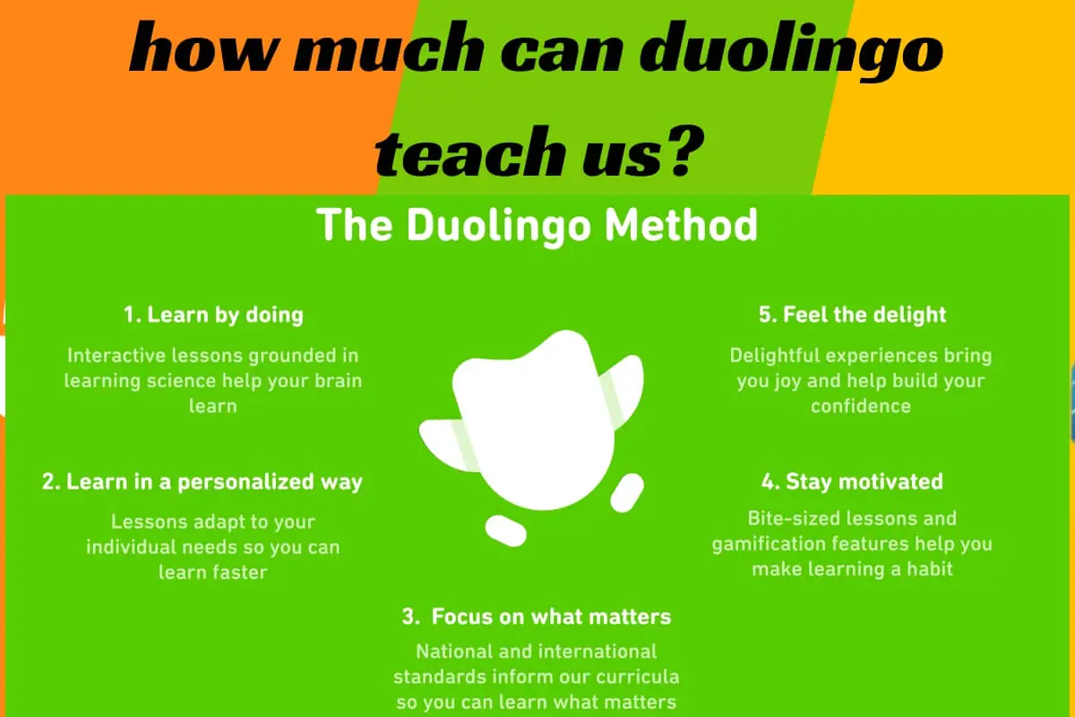 how much can duolingo teach us