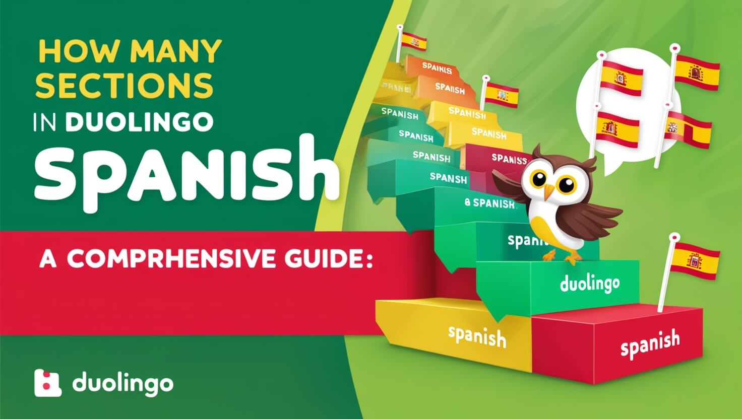 How Many Sections in Duolingo Spanish